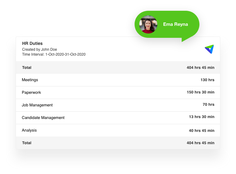 Time tracking time intervals